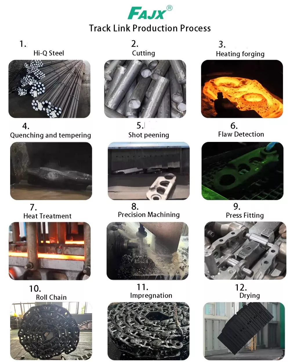 Track Roller for CAT 320D 163-4143